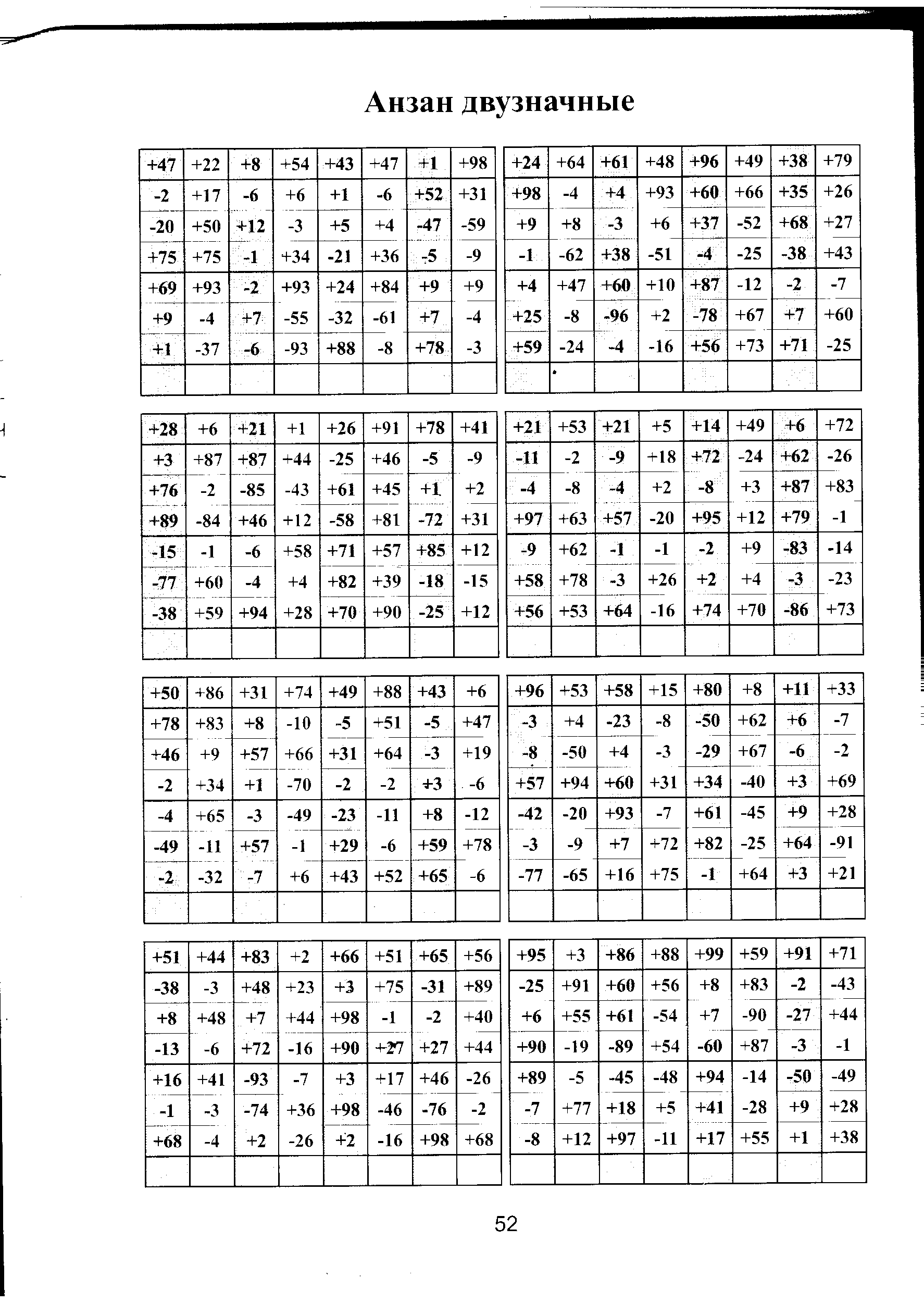 Ментальная арифметика. Базовый уровень.Урок 24. ЗАКРЕПЛЕНИЕ УМЕНИЯ ПОДБОРА  ФОРМУЛ