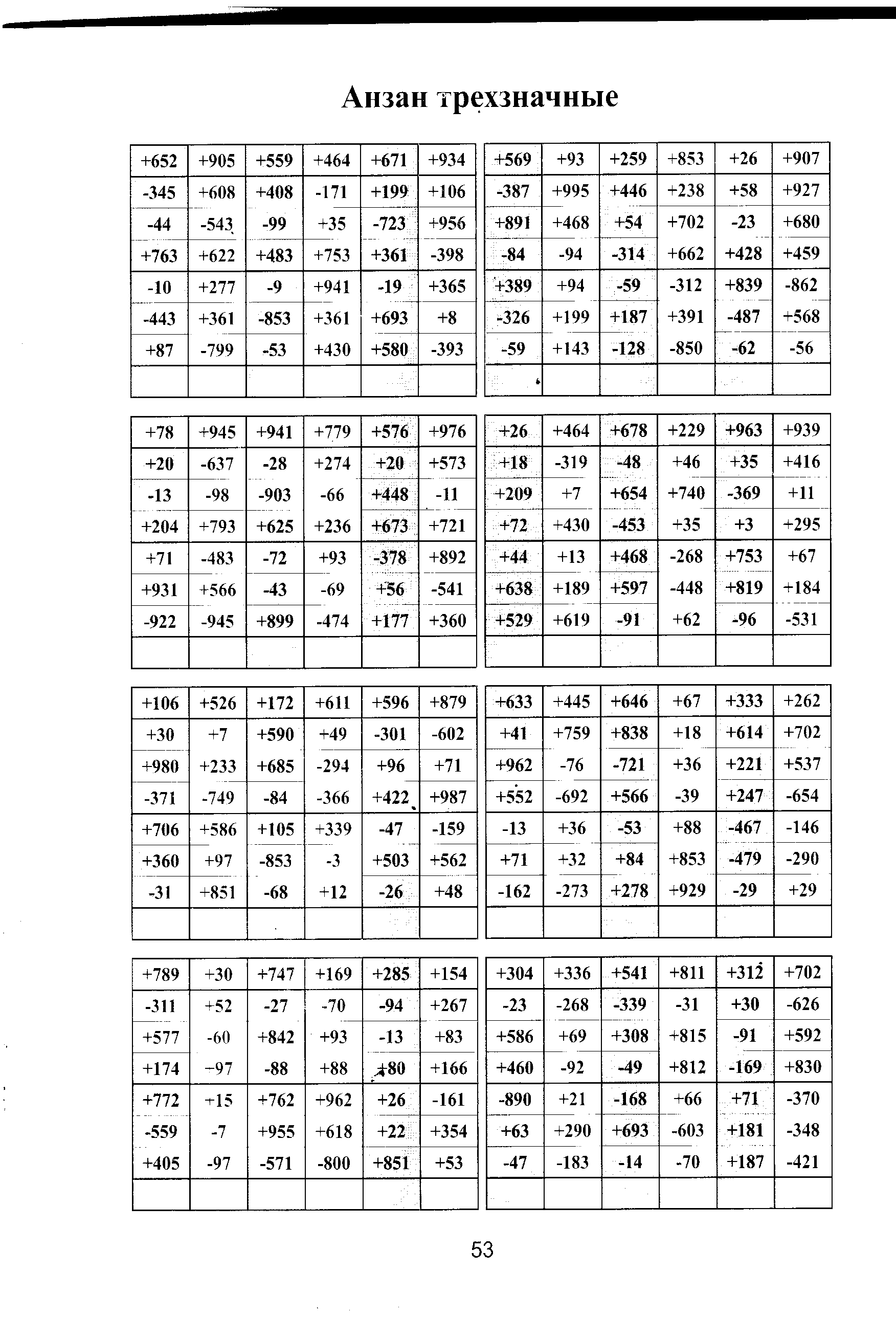 Ментальная арифметика. Базовый уровень.Урок 24. ЗАКРЕПЛЕНИЕ УМЕНИЯ ПОДБОРА ФОРМУЛ