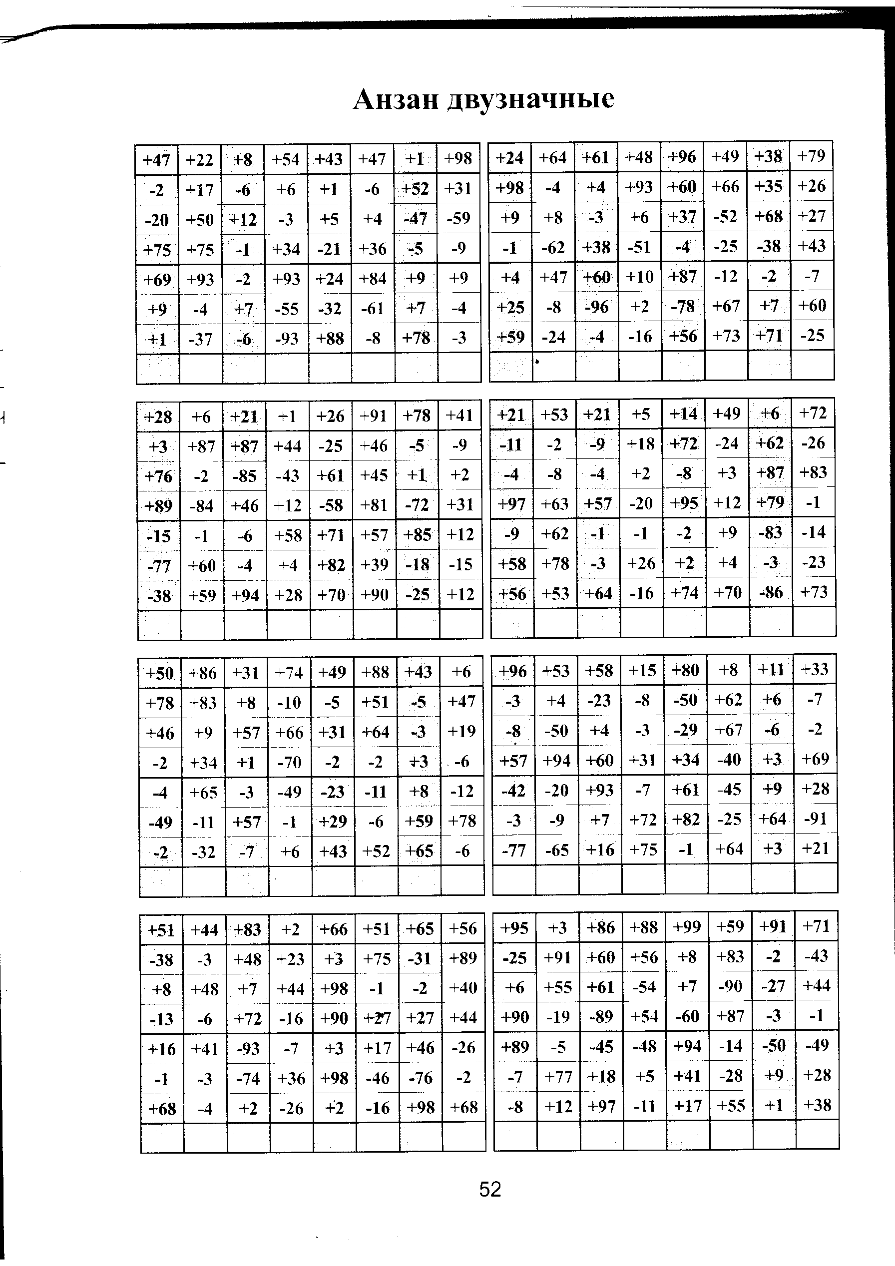 Флеш анзан карта