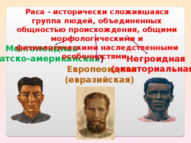 Исторически сложившаяся группа. Раса это исторически сложившаяся группа людей. Раса – группа людей, Объединённых общностью. Негроидная и монголоидная раса смешение.