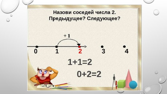 Презентация цифра 2 1 класс школа россии