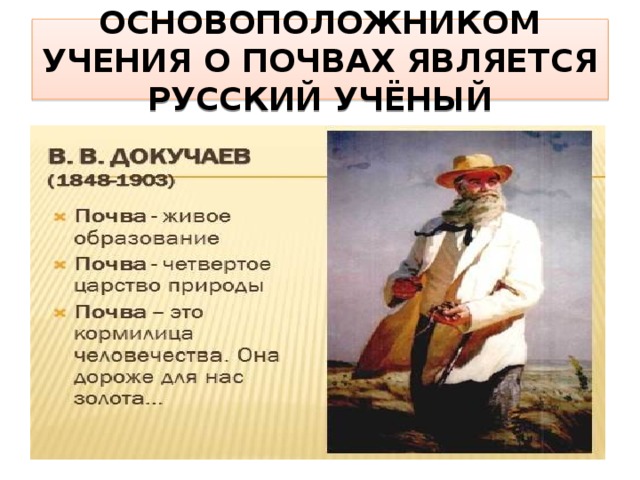 Основоположник учения