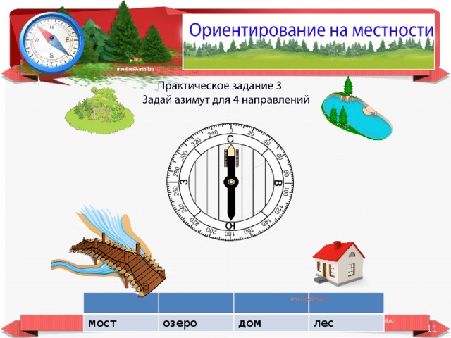 Тех карта ориентирование на местности 2 класс школа россии