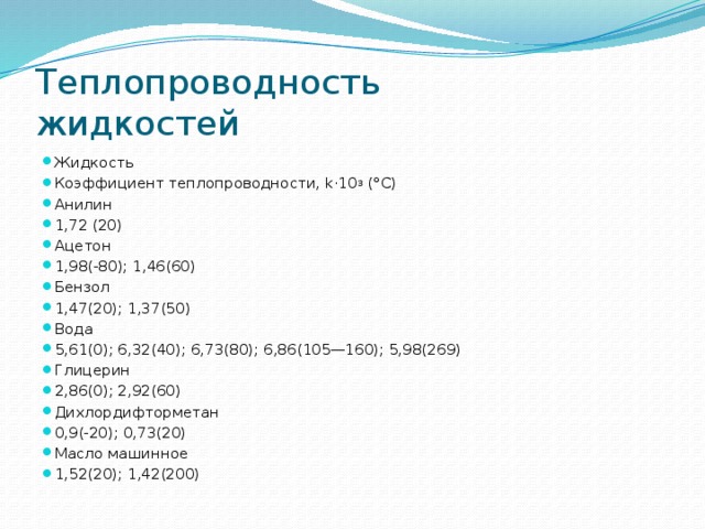 Коэффициент теплопередачи жидкости. Теплопроводность жидкостей. Токопроводность жидкость. Самые теплопроводные жидкости.