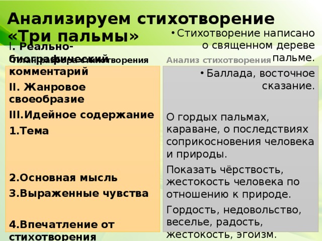 Анализируем стихотворение «Три пальмы» План разбора стихотворения Анализ стихотворения I . Реально-биографический комментарий Стихотворение написано о священном дереве пальме. Баллада, восточное сказание. II. Жанровое своеобразие III.Идейное содержание О гордых пальмах, караване, о последствиях соприкосновения человека и природы. 1.Тема Показать чёрствость, жестокость человека по отношению к природе.  Гордость, недовольство, веселье, радость, жестокость, эгоизм.  Печаль, безнадёжность. 2.Основная мысль 3.Выраженные чувства  4.Впечатление от стихотворения 