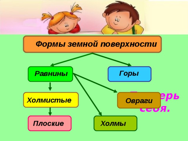 Формы земной поверхности 2 класс презентация и конспект