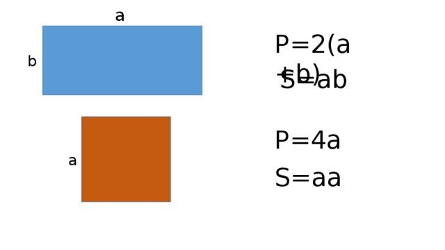 a P=2(a+b) b S=ab P=4a a S=aa 