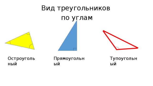 Все виды треугольников 6 класс. Виды треугольников 3 класс. Карточка виды треугольников 3 класс.