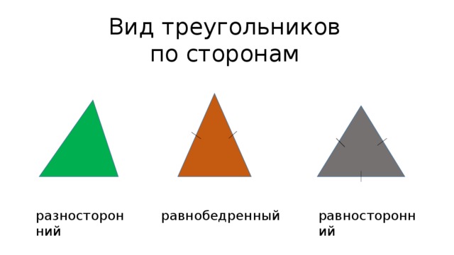 Виды треугольников по сторонам