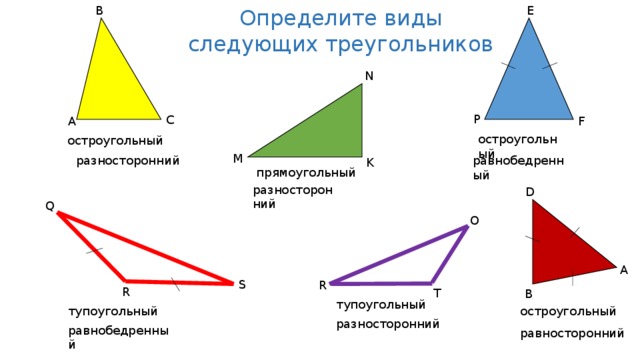 Является ли равнобедренный треугольник остроугольным. Остроугольный прямоугольный и тупоугольный треугольники 7 класс. Остроугольные треугольники 4 класс. Разносторонний остроугольный треугольник. Равнобедренный остроугольный треугольник.