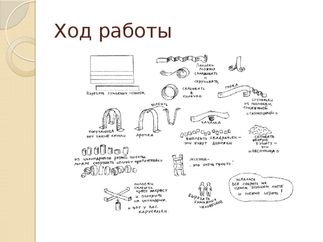 Проект детской площадки 2 класс