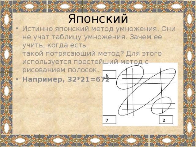 Умножение двузначных чисел по японски на рисунке