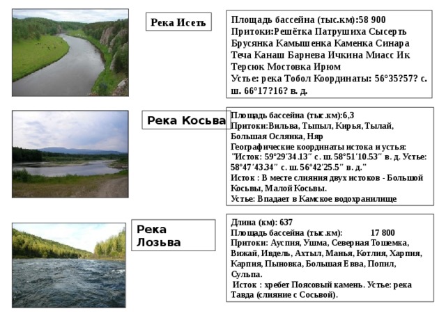 Площадь бассейна (тыс.км):58 900  Притоки:Решётка Патрушиха Сысерть Брусянка Камышенка Каменка Синара Теча Канаш Барнева Ичкина Миасс Ик Терсюк Мостовка Ирюм  Устье: река Тобол Координаты: 56°35?57? с. ш. 66°17?16? в. д. Река Исеть Площадь бассейна (тыс.км):6,3  Притоки:Вильва, Тыпыл, Кирья, Тылай, Большая Ослянка, Няр  Географические координаты истока и устья: 