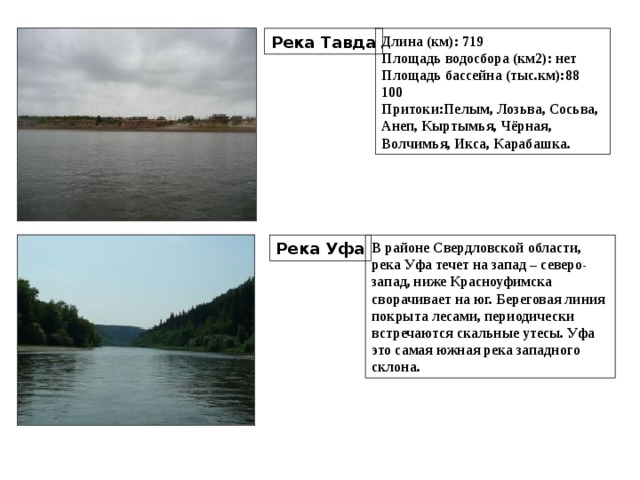 Вода реке тавда. Исток реки Тавда Свердловской области. Куда впадает река Тавда.