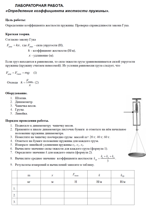 Лабораторная по физике 10 класс изучение. Лабораторная работа измерение коэффициента жесткости пружины. Лабораторная работа определение коэффициента жесткости пружины. Лабораторная работа 2 измерение коэффициента жесткости пружины. Измерение жесткости пружины 10 класс лабораторная.