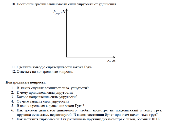 Исследование жесткости пружины