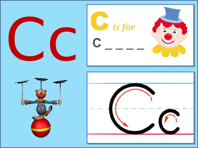 Сс 