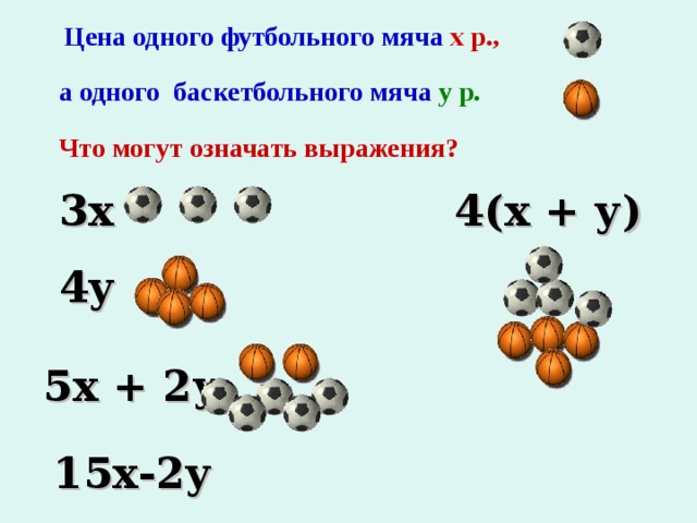 Цена одного футбольного мяча х р.,   а одного баскетбольного мяча у р.   Что могут означать выражения? 3х 4(х + у) 4у 5х + 2у 15х-2у