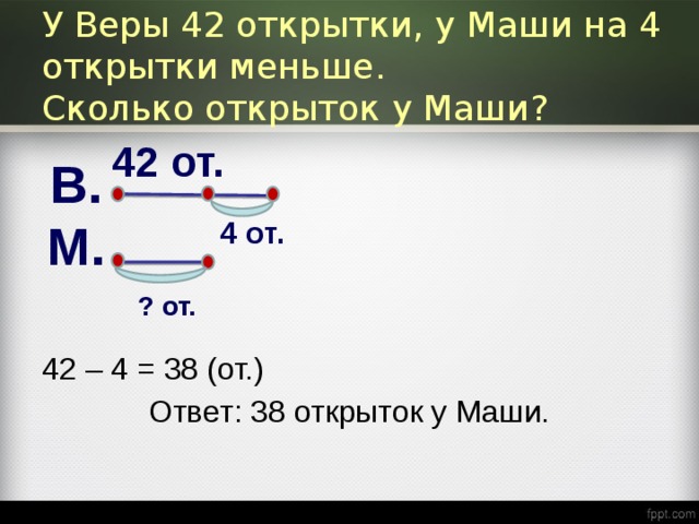 Было 5 на 4 меньше. У веры 42 открытки у Маши на 4 открытки меньше сколько открыток у Маши. Открытка--во сколько?. У Маши было на 5 открыток меньше. У Кати открыток в 3 раза больше.