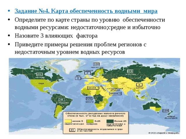 Карта мира с ресурсами мира