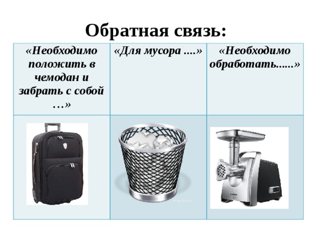Обратная связь: «Необходимо положить в чемодан и забрать с собой …» «Для мусора ....» «Необходимо обработать......» 