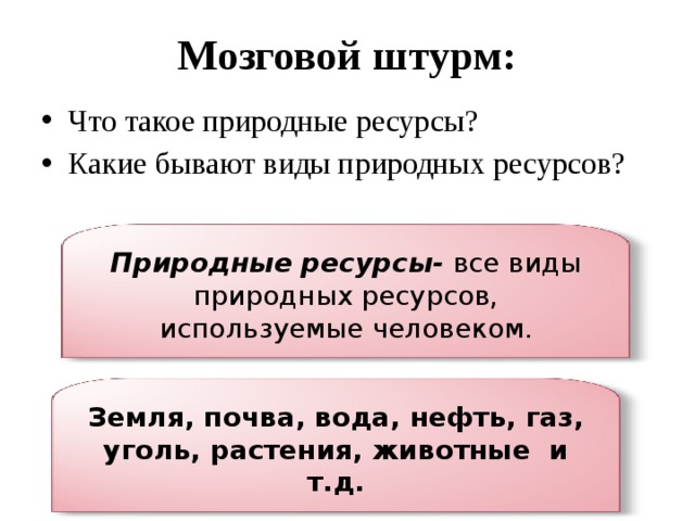 Мозговой штурм: Что такое природные ресурсы? Какие бывают виды природных ресурсов? Природные ресурсы- все виды природных ресурсов, используемые человеком. Земля, почва, вода, нефть, газ, уголь, растения, животные и т.д. 