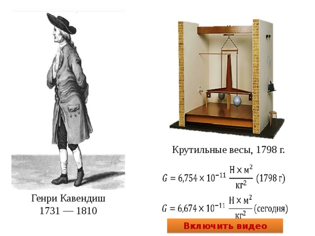 Крутильные весы. Опыт Кавендиша крутильные весы. Крутильные весы Этвеша.