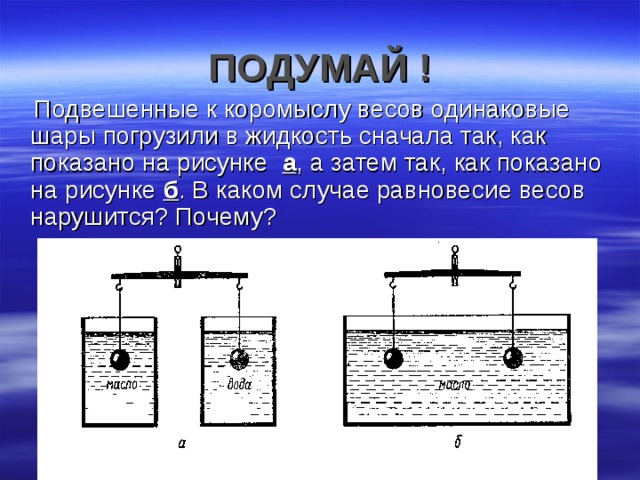 Как применяют закон архимеда презентация