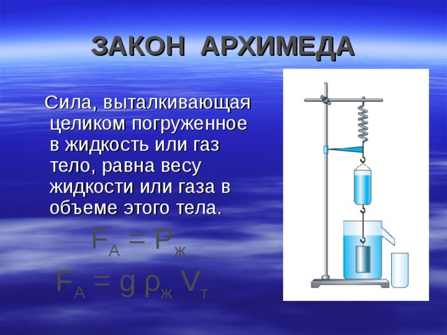 Сила архимеда зависит от объема жидкости. Чему равна сила Архимеда 7 класс. Вытесненная жидкость сила Архимеда.