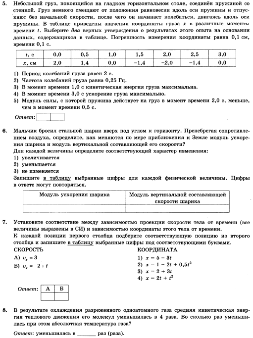 Небольшой груз покоящийся на гладком горизонтальном столе соединен пружиной со стенкой груз немного