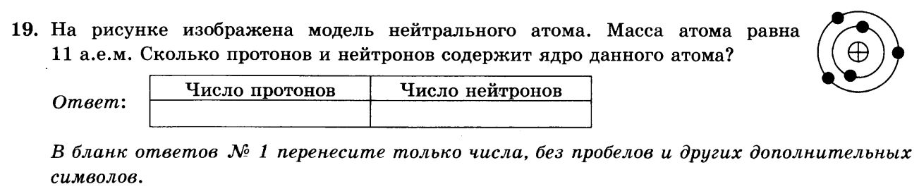 На рисунке изображена модель нейтрального атома