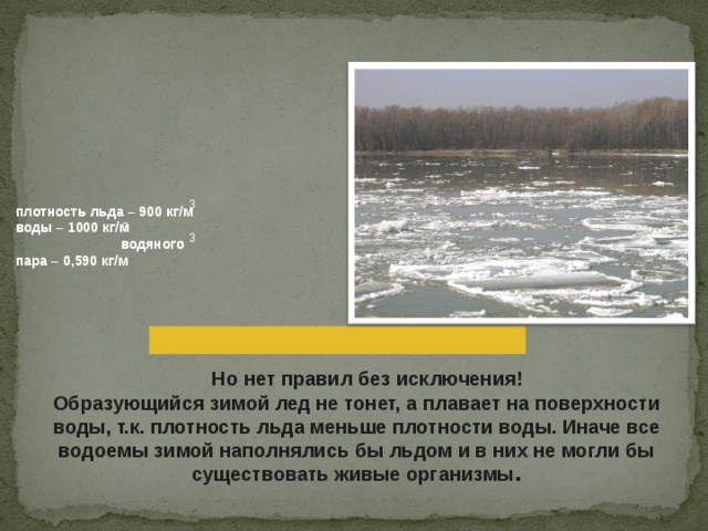  3 плотность льда – 900 кг/м воды – 1000 кг/м  водяного пара – 0,590 кг/м 3 3  Но нет правил без исключения!  Образующийся зимой лед не тонет, а плавает на поверхности воды, т.к. плотность льда меньше плотности воды. Иначе все водоемы зимой наполнялись бы льдом и в них не могли бы существовать живые организмы . 