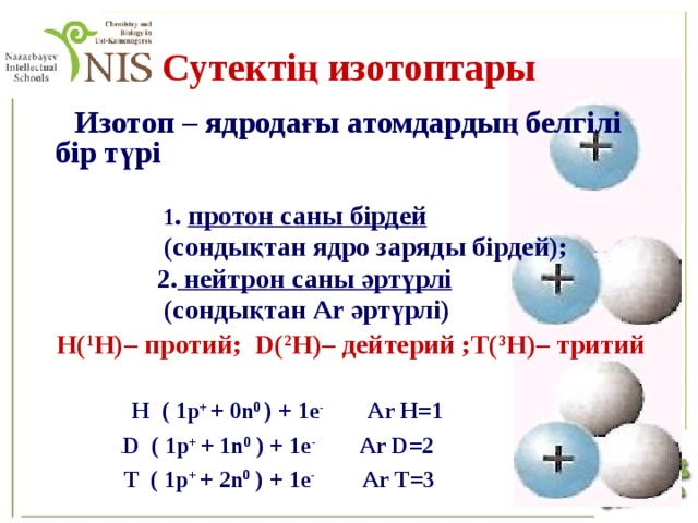 Изотоп z. Изотоп деген. Протий дейтерий тритий. Протон 1 1 h. Заряд ядра дейтерия.