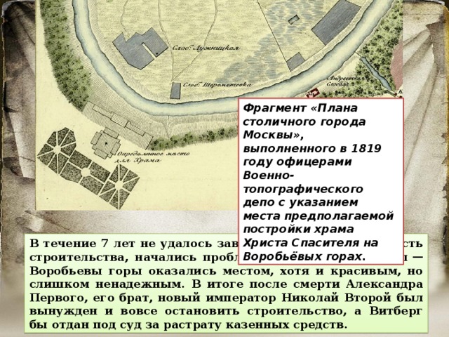 Проект храма на воробьевых горах