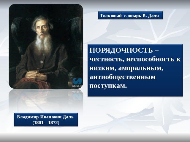 Честный значение слова. Порядочность. Понятие порядочный человек. Определение слова честность. Классный час порядочность.