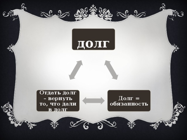 Вариант 2 долги. Отдать долг. Дать в долг. Отдать долг картинки. Отдай долг.