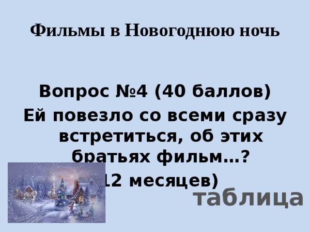 Ночь вопросов песня. Вопросы на ночь.