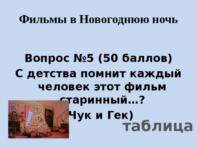 Ночь вопросов песня