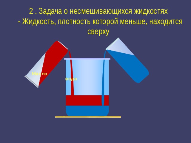 В сосуд налиты 2 несмешивающиеся жидкости. Несмешивающиеся жидкости. Две несмешивающиеся жидкости. Опыт несмешивающиеся жидкости. Разделение несмешивающихся жидкостей.