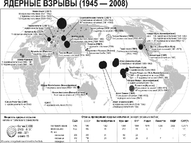 Карта испытаний ядерного оружия