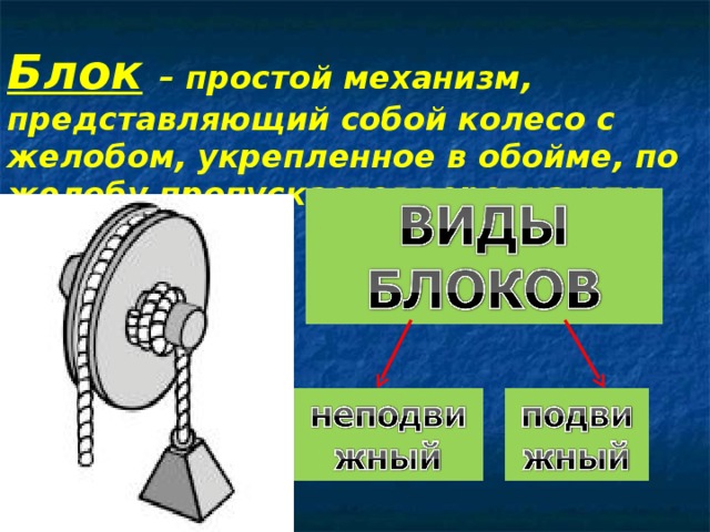 Блок механизм. Блок простой механизм. Простейшие механизмы блок. Блок простейший механизм. Колесо простой механизм.