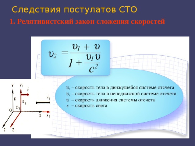 Скорость 100. Формула сложения скоростей в СТО. Следствия постулатов СТО сложение скоростей. Формула сложения скоростей в теории относительности. Закон сложения скоростей постулат СТО.