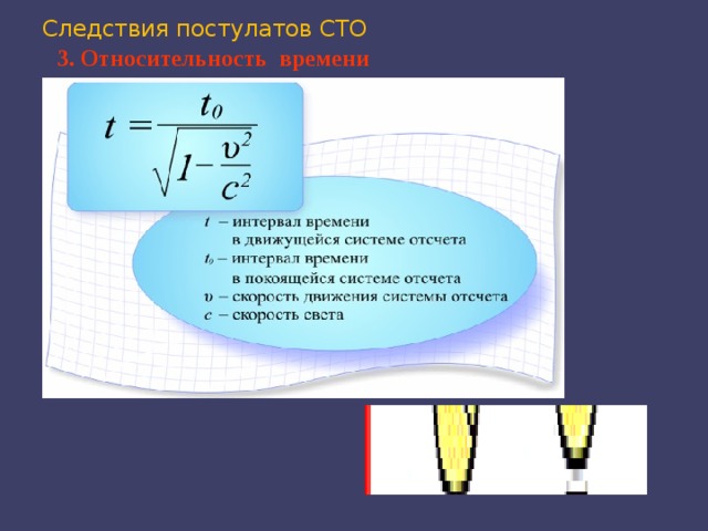 Специальная теория относительности презентация