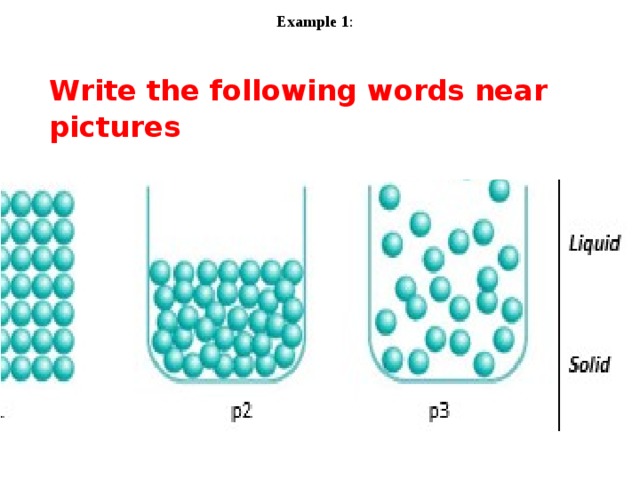 Example 1 : Write the following words near pictures 