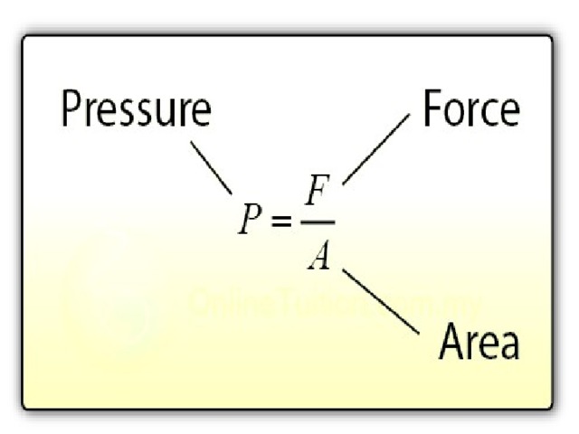 Работа сила площадь. Pressure area.