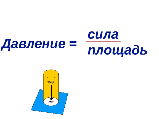 Давление равно сила на площадь. Давление на площадь. Сила давления.