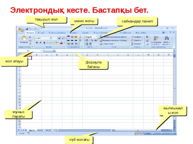 Ms excel де ұяшықтың абсолюттік адресі деген не