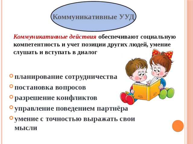 Коммуникативные ууд в начальной школе по фгос презентация