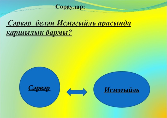 Сәрвәр  Исмәгыйль 