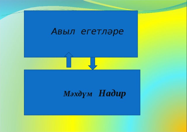  Авыл егетләре    Мәхдүм Надир 